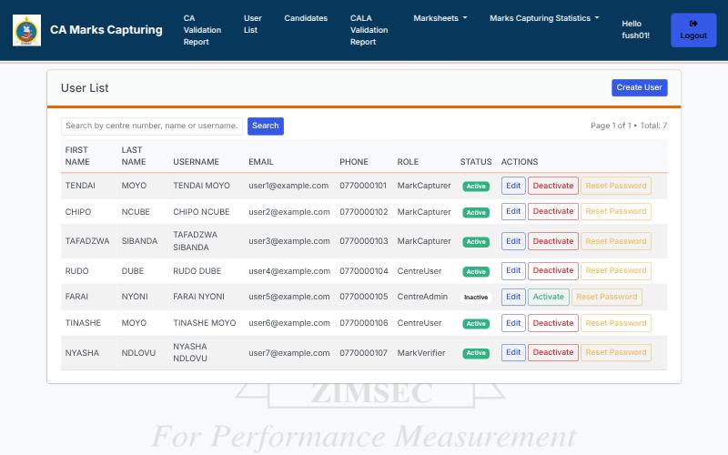 The User List page with a table of centre users, their roles, status and action buttons