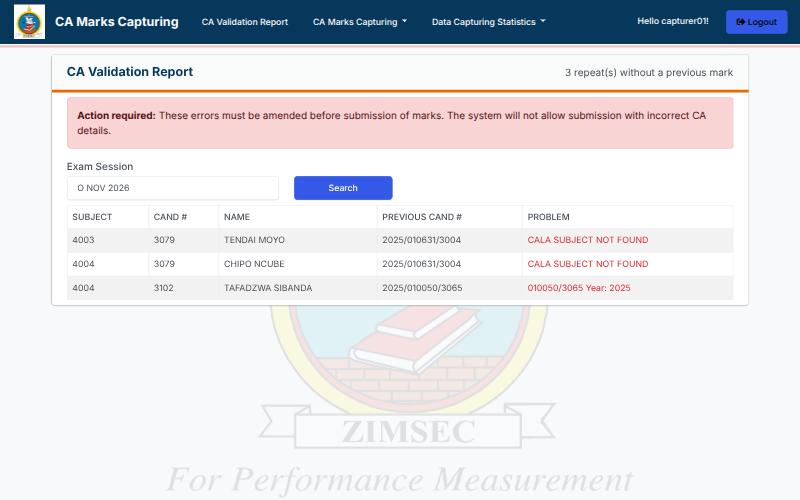 The CA Validation Report listing three repeat candidates with the problem found