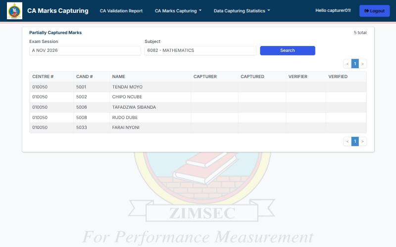 The Mark Capturing Status report listing five candidates with capturer and verifier columns